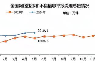 开云ios截图4